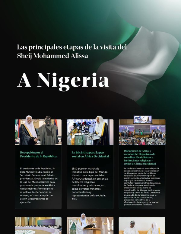Las principales etapas de la visita a Nigeria del Sheij Mohammed Alissa , Secretario General y Presidente del Consejo de Ulemas