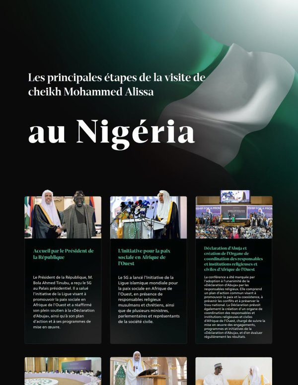 Les principales étapes de la visite au Nigeria de cheikh Mohammed Al-Issa, Secrétaire général, Président de l’Organisation des savants musulmans