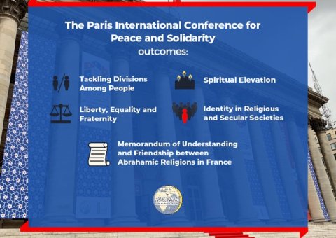 The Paris International Conference for Peaceand Solidarity brought together religious leaders, politicians, academics and thought leaders to address the challenges that lead to hatred and extremism in the world