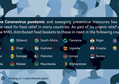 The MWL distributed food baskets to those in need across 21+ countries