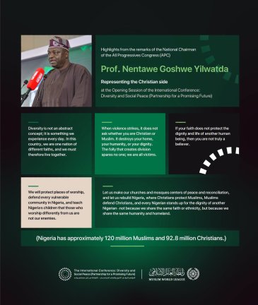 Highlights from the remarks of H.E. Prof. Nentawe Goshwe Yilwatda, National Chairman of the All Progressives Congress (APC), representing the Christian side at the opening session of the Muslim World League’s initiative for Social Peace in West Africa