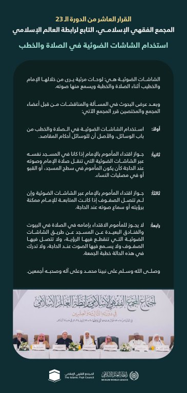القرار العاشر من الدورة الـ٢٣ للمجمع الفقهي الإسلامي التابع لرابطة العالم الإسلامي