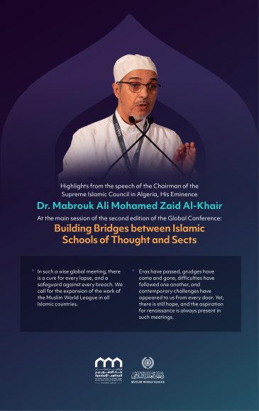 Highlights from the speech of His Eminence Dr. Mabrouk Ali Mohamed Zaid Al-Khair during the main session of the second edition of the Global Conference: Building Bridges Between Sects