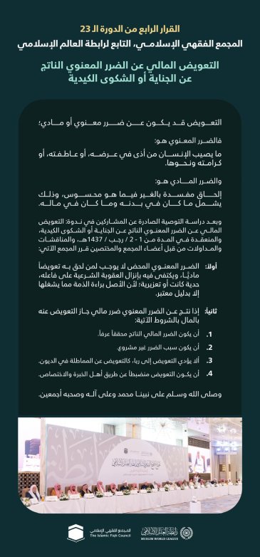 ‏"التعويض المالي عن الضرر المعنوي الناتج عن الجناية أو الشكوى الكيدية"  ‏القرار الرابع من الدورة الـ٢٣ للمجمع الفقهي الإسلامي التابع لرابطة العالم الإسلامي: