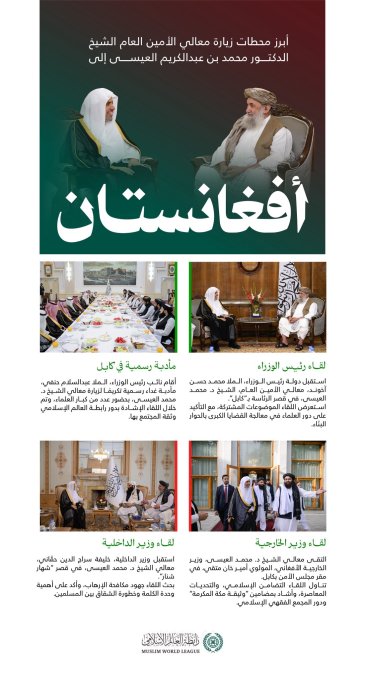 ‏⁧‫زيارة الشيخ العيسى‬⁩ إلى كابل: رسالتُنا التضامُن الإسلامي ووحدة الكلمة.