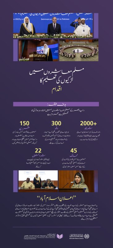 ”تاریخی اسلامی تحریک.. بے مثال بین الاقوامی یکجہتی..مؤثر اور نتیجہ خیز اقدامات“۔: لڑکیوں کے حقِ تعلیم کے لیے فیصلہ کن موڑ؛