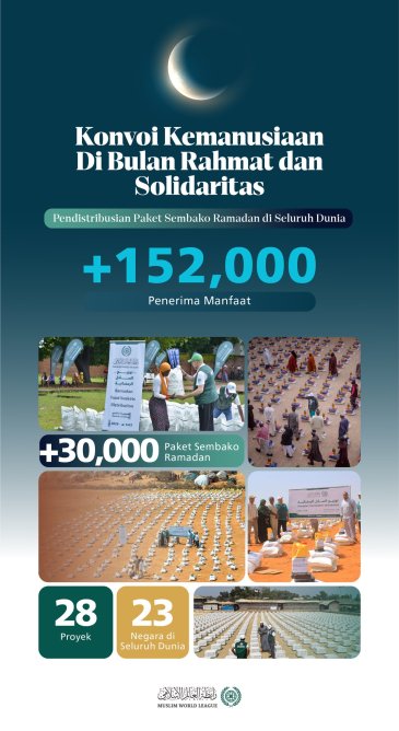 Paket Sembako Ramadan adalah wujud kedermawanan yang terus bersemi di bulan rahmat dan solidaritas