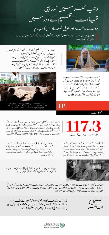 امریکی دارالحکومت واشنگٹن میں معروف جریدے ”فارن پالیسی“ (Foreign Policy)  کی میزبانی میں منعقدہ مذاکرے کے اہم نکات ملاحظہ کیجئے۔ اس تقریب کا افتتاح زت مآب شیخ ڈاکٹر محمد العیسی نے کیا تھا، اور شرکاء کے سوالات کے جوابات بھی دیے