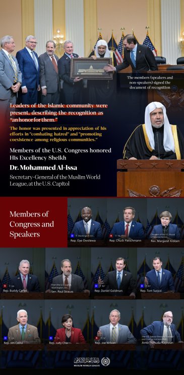 Today marks a distinguished honor at the U.S. Congress, which leaders of the Muslim community described as “an honor for the community itself.”