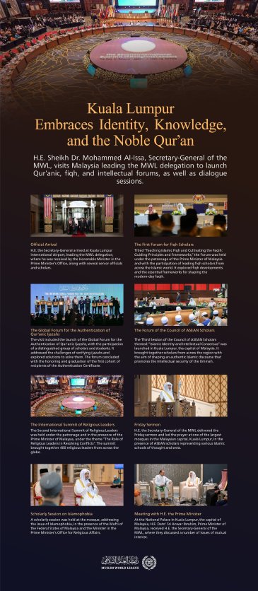 In service of the Holy Qur’an, reaffirming the Ummah’s approach to shaping its fiqh scholars, unifying the voices of its scholars on shared concerns, mobilizing global religious support for Gaza, and contributing to efforts toward resolving conflicts through peaceful means