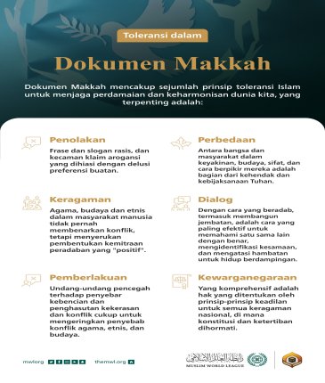 Dokumen Makkah menetapkan prinsip-prinsip toleransi Islam sebagai kebutuhan mendesak untuk perdamaian dunia kita dan keharmonisan masyarakat nasionalnya.