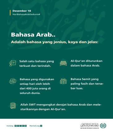 Lebih dari 400 juta orang di seluruh dunia menggunakannya: Bahasa Arab adalah "bahasa Al-Qur'an" dan ia adalah bahasa yang kaya dan indah.