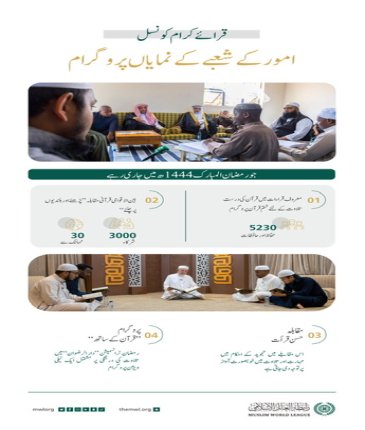 1444ھ  کے دوران رابطہ عالم اسلامی  کے قرائے کرام کونسل کے چند نمایاں بین الاقوامی پروگرام: