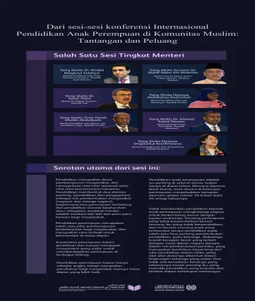 Berikut adalah sorotan dari salah satu sesi yang dihadiri oleh para Menteri Pendidikan, Menteri Pendidikan Tinggi, serta perwakilan lembaga dan dewan pendidikan: