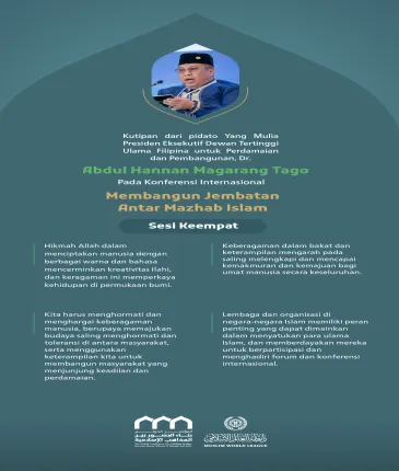 Kutipan dari pidato Yang Mulia Presiden Eksekutif Dewan Tertinggi Ulama Filipina untuk Perdamaian dan Pembangunan, Dr. Abdul Hannan Magarang Tago, pada konferensi internasional: