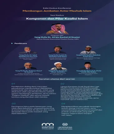 "Membangun di atas kesamaan yang menyatukan"  Kenali sorotan utama yang dibahas dalam sesi kedua "Komponen dan Pilar Koalisi Islam", dalam edisi kedua Konferensi Membangun Jembatan Antar Mazhab Islam: