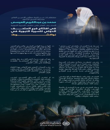 ‏من كلمة معالي الأمين العام، المشرف العام على متاحف السيرة النبوية، فضيلة الشيخ د. ⁧‫محمد العيسى‬⁩‬⁩ في افتتاح المتحف الدولي للسيرة النبوية في العاصمة الموريتانية "نواكشوط".