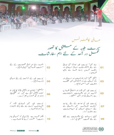 ”سیرت طیبہ میں تہذیبی اقدار“ کانفرنس کی  متعدد سفارشات: