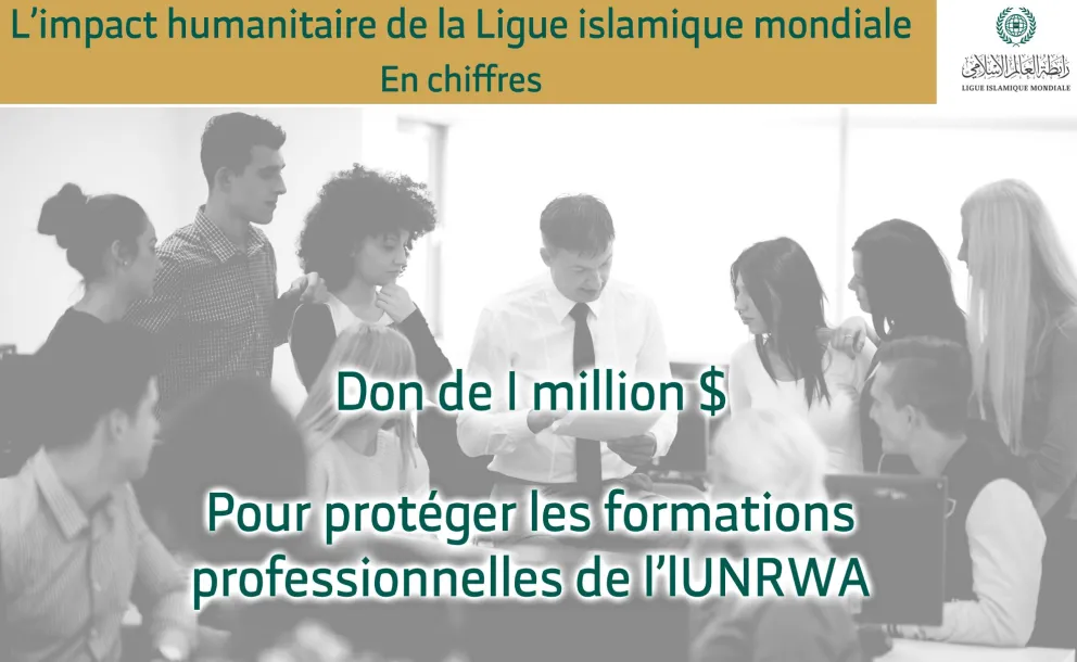 Dans le cadre de son programme de secours contre la COVID19, la LIM a fait un don de 1 million $ pour financer les formations professionnelles de l’UNRWA et couvrir les salaires du personnel pendant un an.