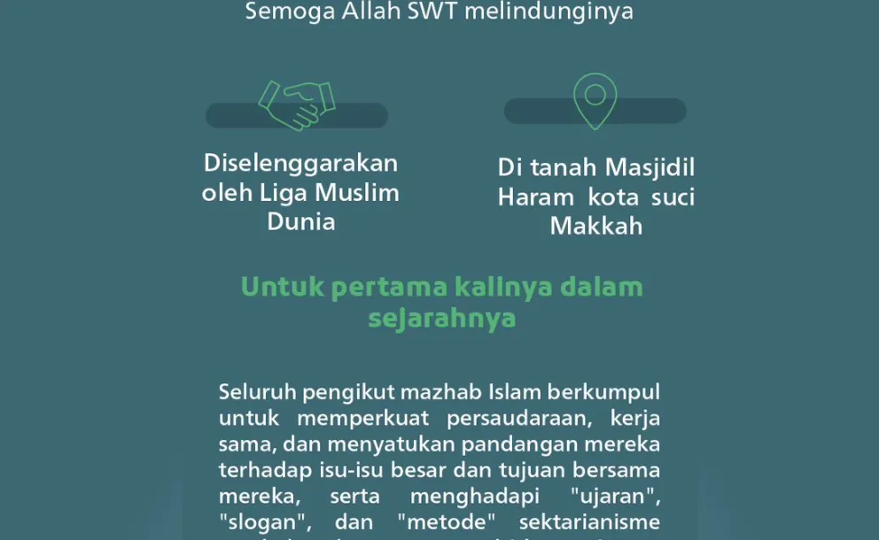 Di bawah naungan Penjaga Dua Tanah Suci, “semoga Allah SWT melindunginya”: Besok, “Insya Allah,” Makkah akan menjadi tuan rumah konferensi internasional: “Membangun Jembatan Antar Mazhab Islam,” yang diselenggarakan oleh Liga Muslim Dunia