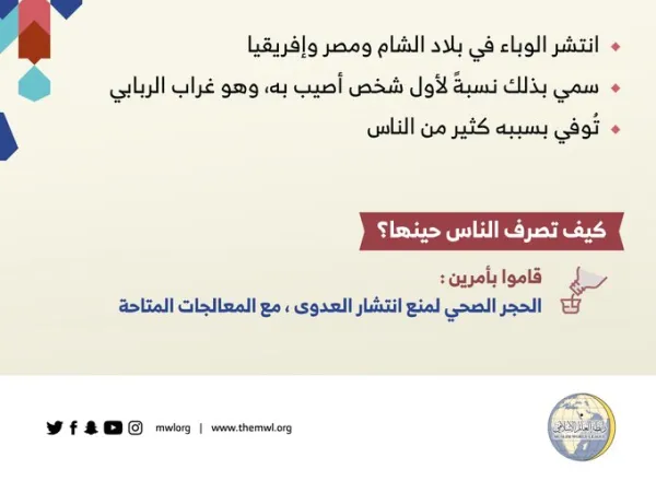 مجموعة من التدابير الاحترازية التي وردت في شريعتنا الغراء، والمتبعة لمقاومة جائحة ⁧‫كورونا‬⁩ ⁧‫كوفيد 19‬⁩