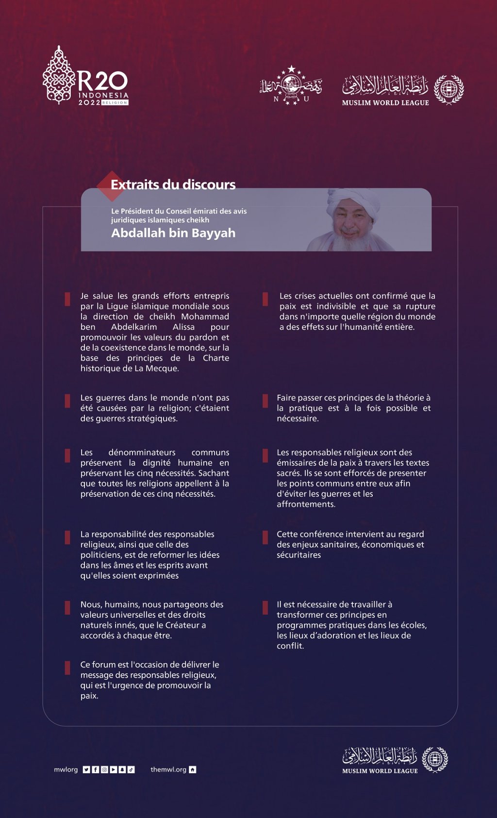 Extraits du discours de cheikh Bin Bayyah, président du Conseil émirati pour les avis juridiques islamiques lors du Sommet R20 à Bali :