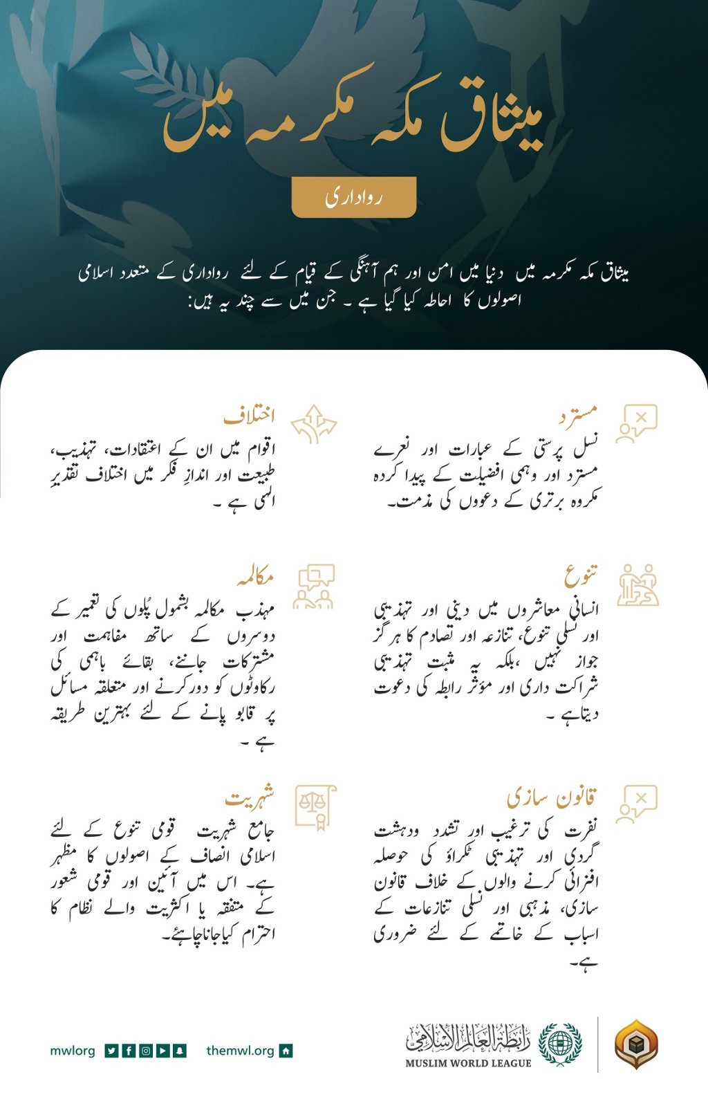 میثاق مکہ مکرمہ نے اسلامی رواداری کے اصولوں کو عالمی امن اور قومی معاشروں کی ہم آہنگی کے لئے ایک اہم ضرورت کے طور پر پیش کیا ہے۔  رواداریکاعالمی_دن