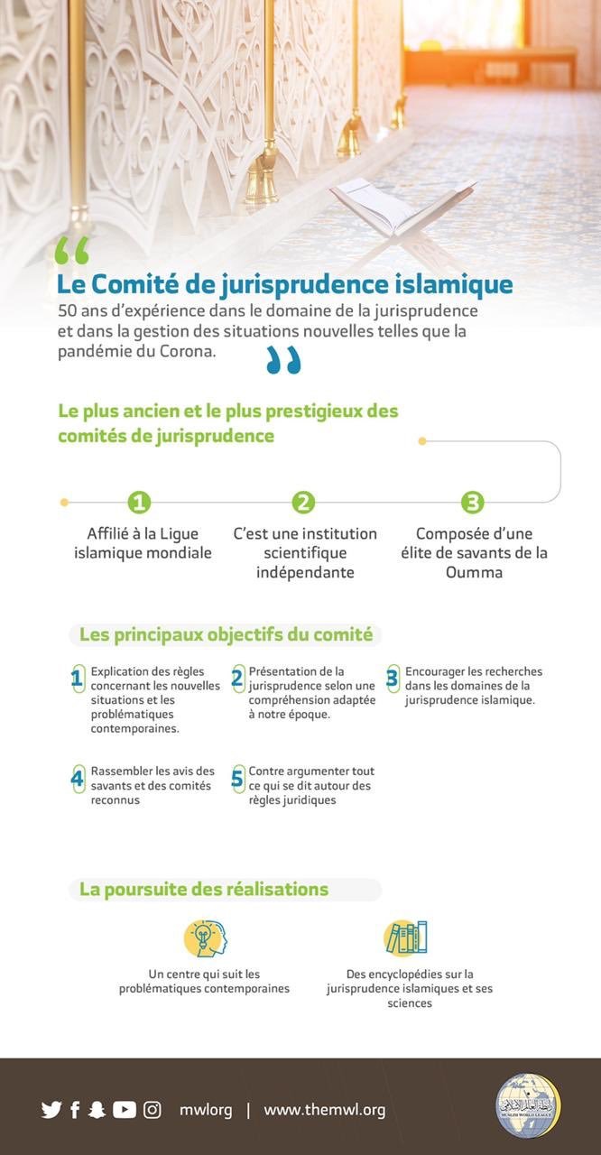 Découvrez le plus vieux comité de jurisprudence qui bénéficie d’un impact et d’un poids important dans le monde musulman; qui traite des problématiques et des situations nouvelles, composé de grands savants et sous l’égide de la  LIM