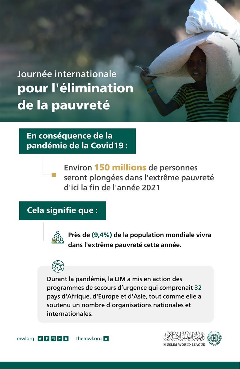 Un plan d’action d’urgence a permis à la LIM d’atténuer les effets de la pandémie de « Covid19 » sur les populations affaiblies dans plus de 32 pays. 