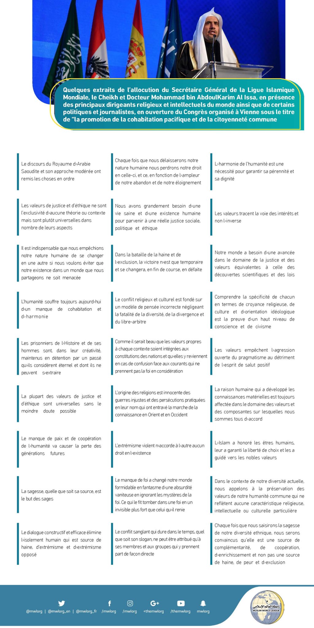 Quelques extraits de l'allocution du Secrétaire Général de la Ligue Islamique Mondiale, le Cheikh et Docteur Mohammad bin AbdoulKarim Al Issa