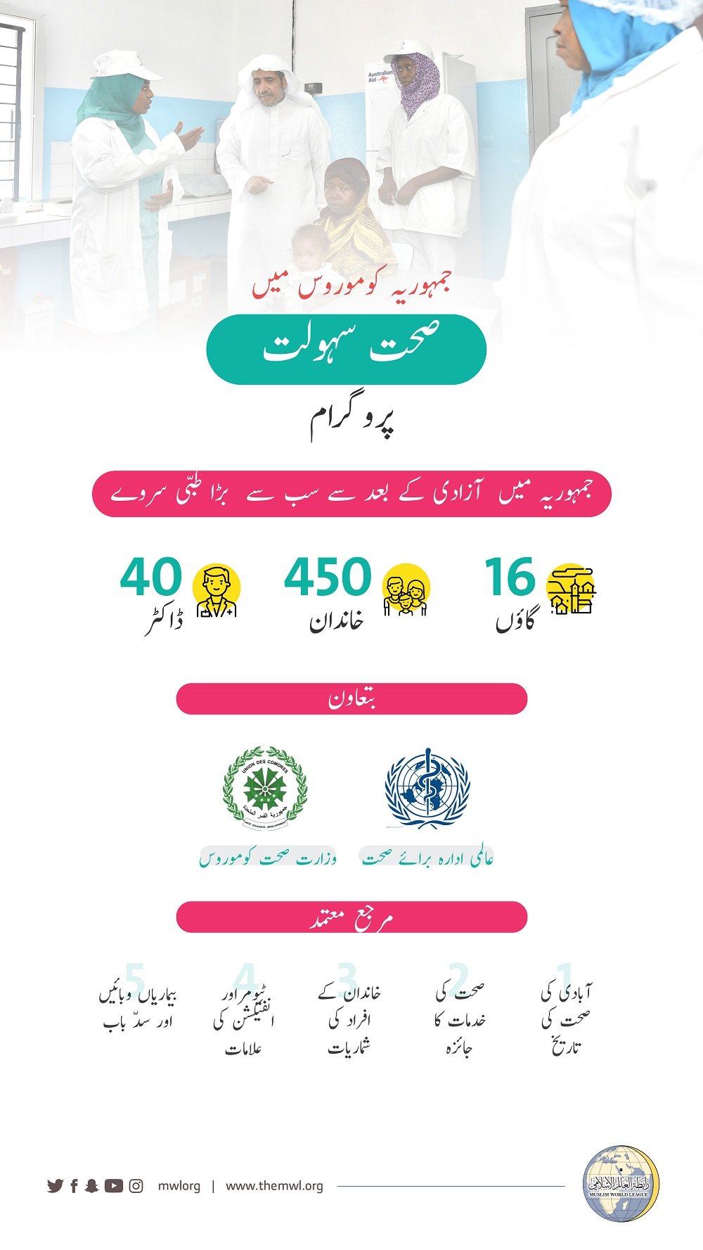 افریقہ  کے عمق میں صحت سہولت پروگرام