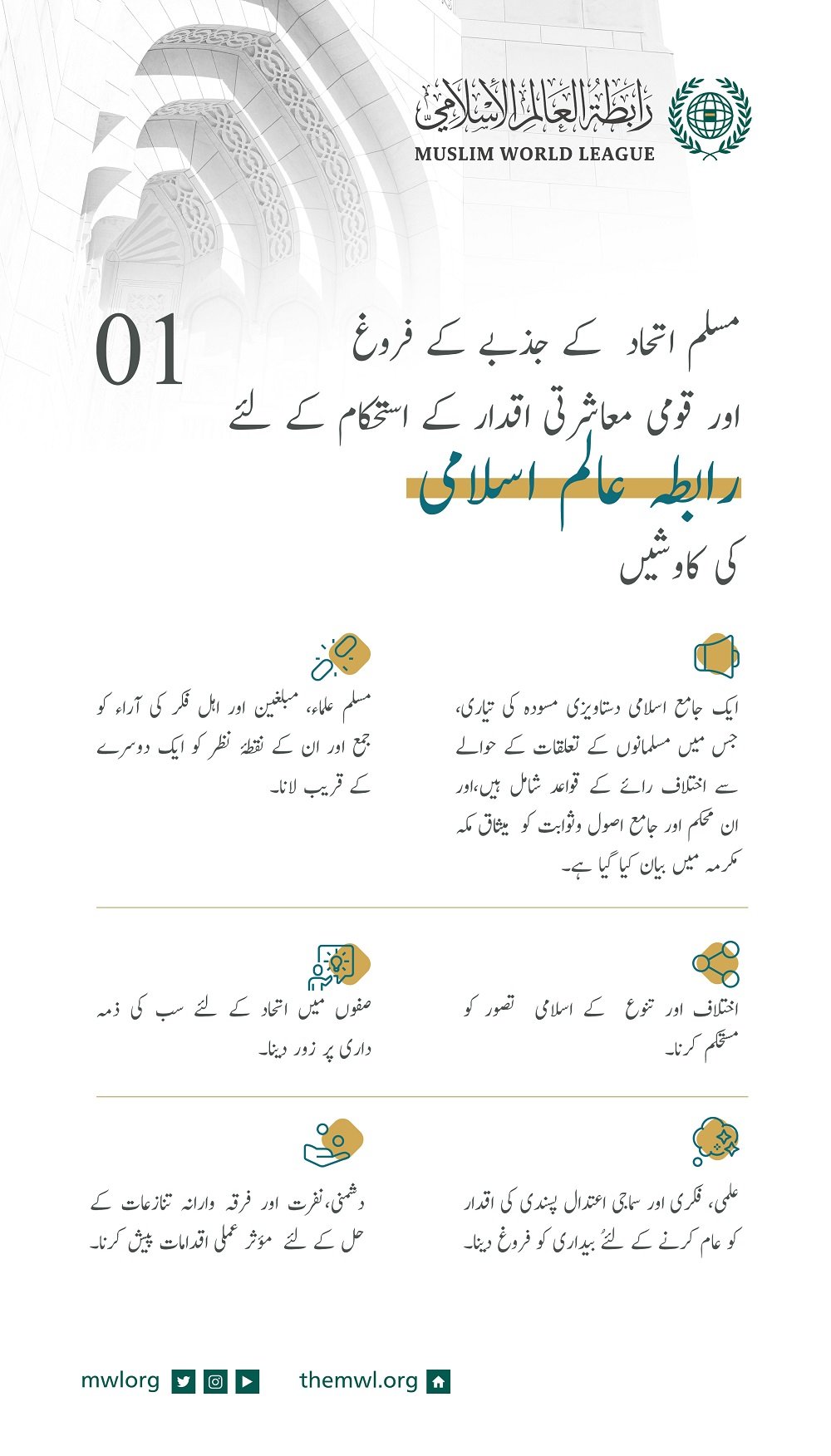 اسلامی اتحاد کے فروغ اورقومی معاشرتی اقدار کے استحکام کے لئے رابطہ عالم اسلامی کی کاوشیں: