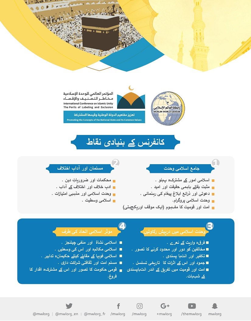 كانفرنس کے بنیادی نقاط