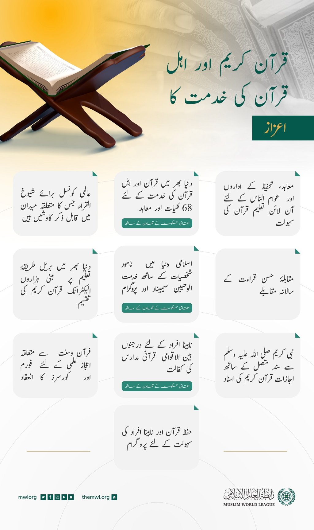 قرآن کریم اور اہل قرآن کی خدمت رابطہ عالم اسلامی کے اولین فرائض میں سے ہے، جس کے لئے تمام صلاحیتوں اور جدید ٹیکنالوجی کو بروئے کار لایا جارہاہے