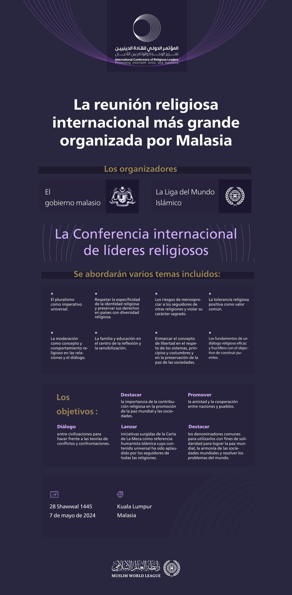 Organizada en asociación entre el gobierno malasio y la Ligadel Mundo Islámico. La capital, Kuala Lumpur, acoge la Conferencia internacional de líderes religioso