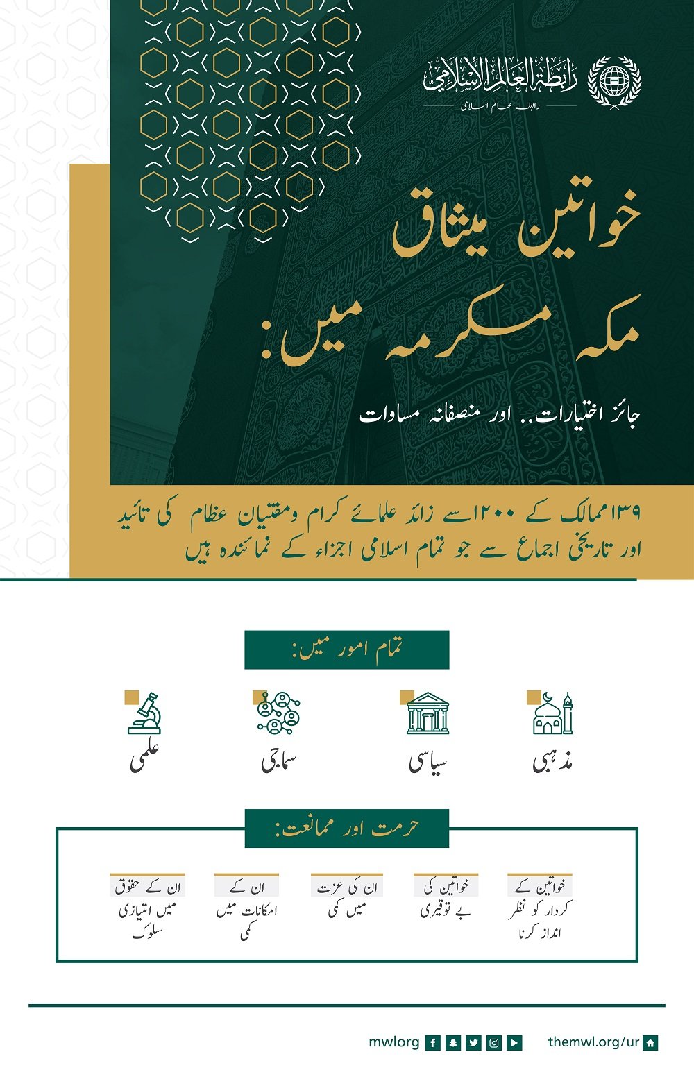 میثاق مکہ مکرمہ جسے تمام اسلامی اجزاء کی تائید حاصل ہے، اس نے اسلام میں خواتین کو ہر سطح پر حاصل حقوق کو عملی جامہ پہنایا