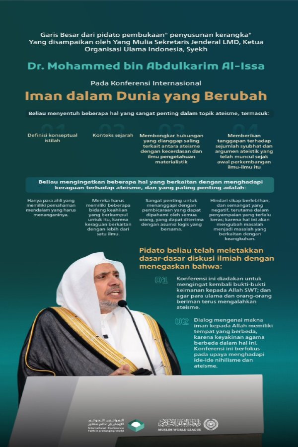 "Pembingkaian" Diskusi Syar'i Ilmiah:  Sorotan dari pidato "penyusunan kerangka" Yang Mulia Sekretaris Jenderal LMD, Syekh Dr. Mohammed Alissa   pada pelucuran Konferensi Internasional: "Iman dalam Dunia yang Berubah":