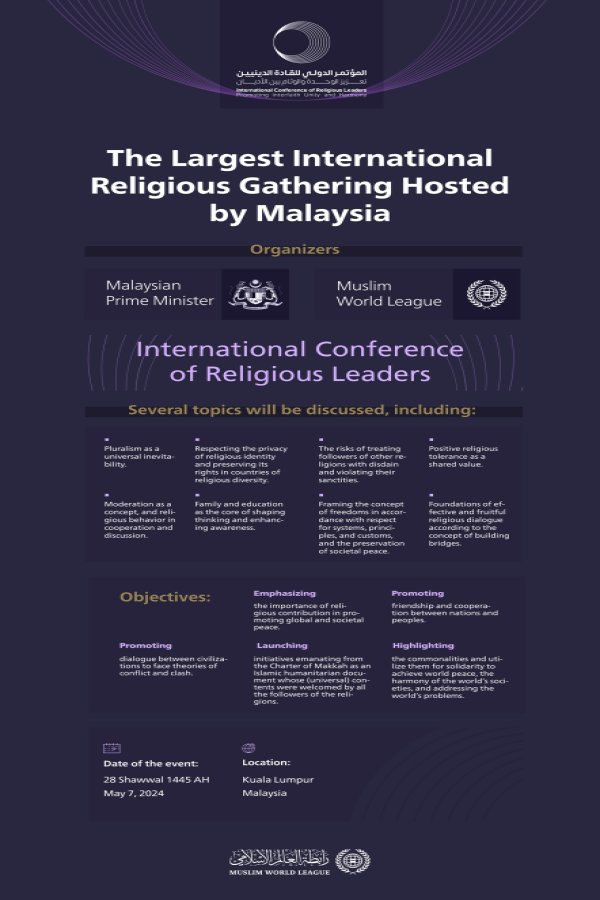 Organized by the Malaysian Prime Minister and the Muslim World League, The capital Kuala Lumpur hosts the International Conference of Religious Leaders.